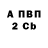 Амфетамин VHQ Hani Karsafy
